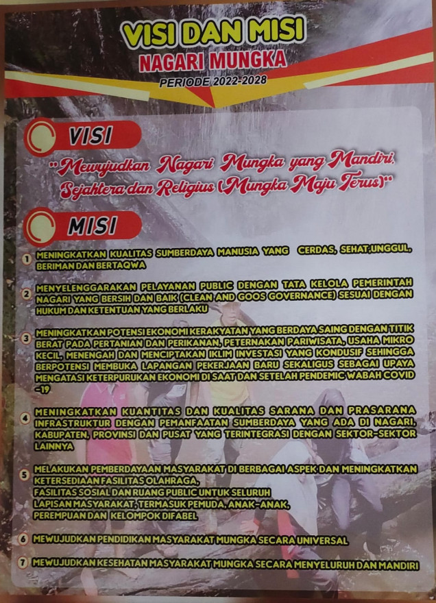 VISI DAN MISI NAGARI MUNGKA